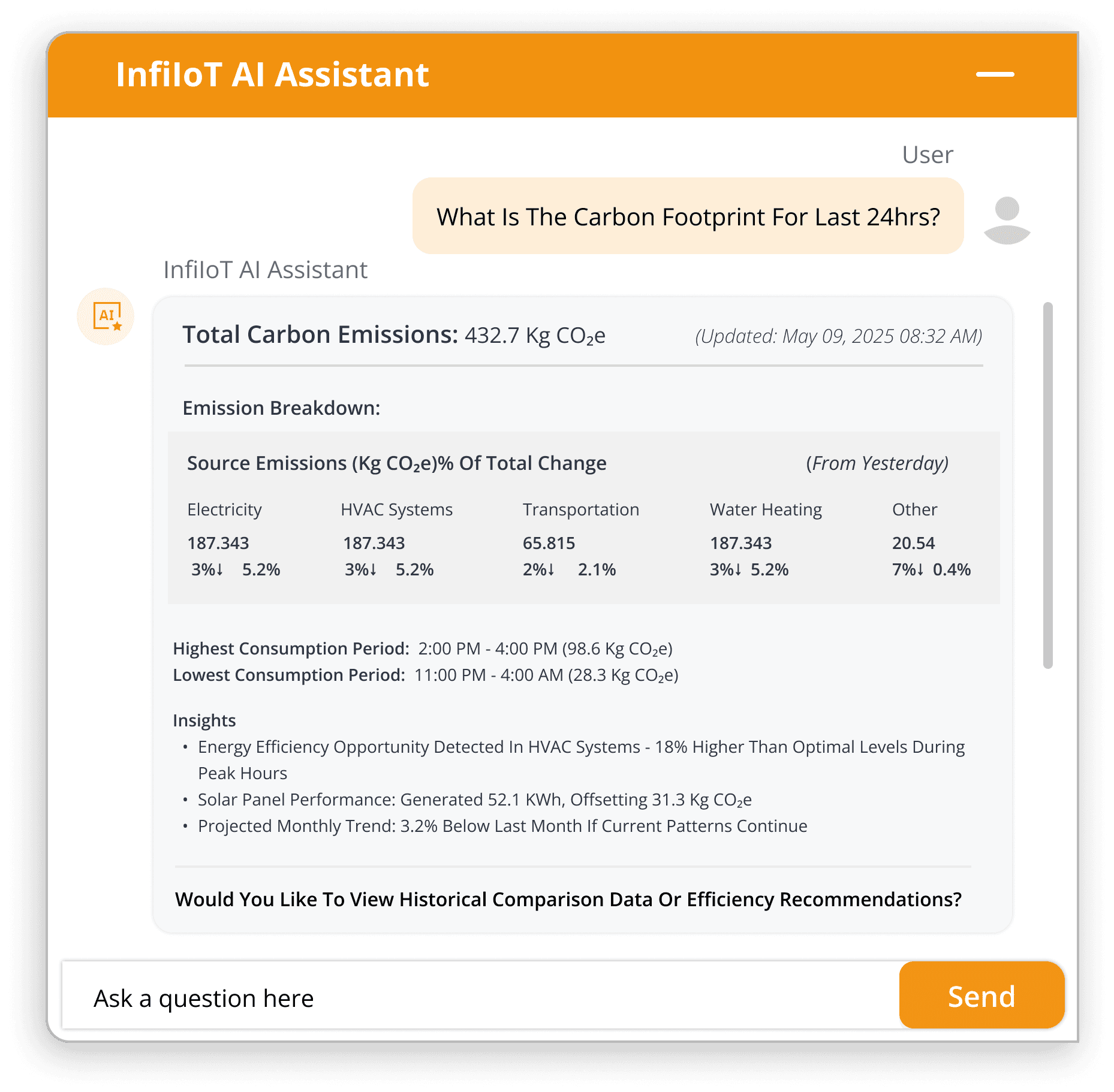 AI Assistant image